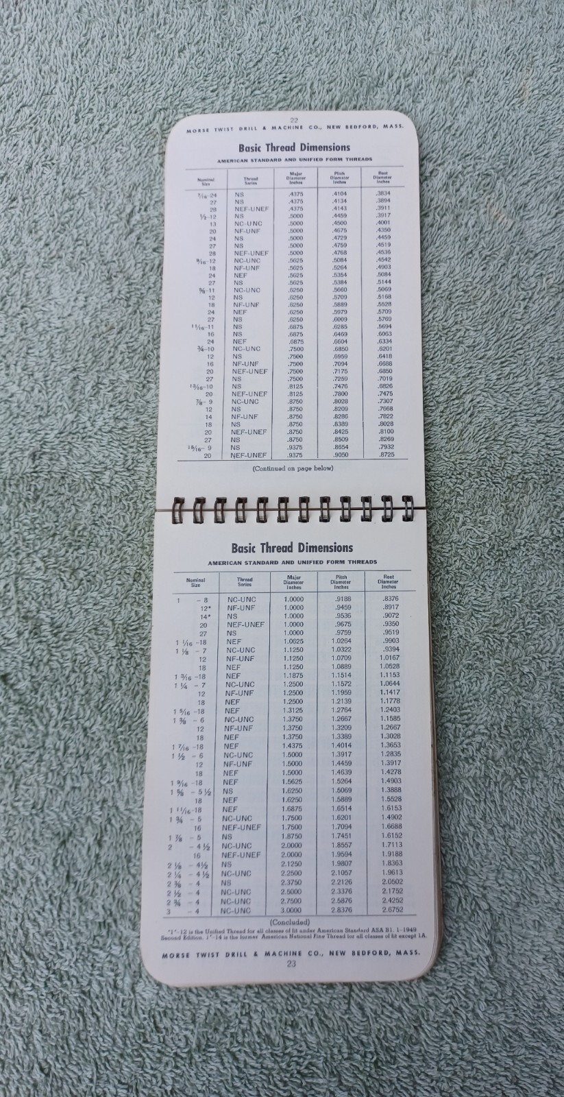 Morse Machinist’s Practical Guide & John Bridge Sons 84th Year Blue Book