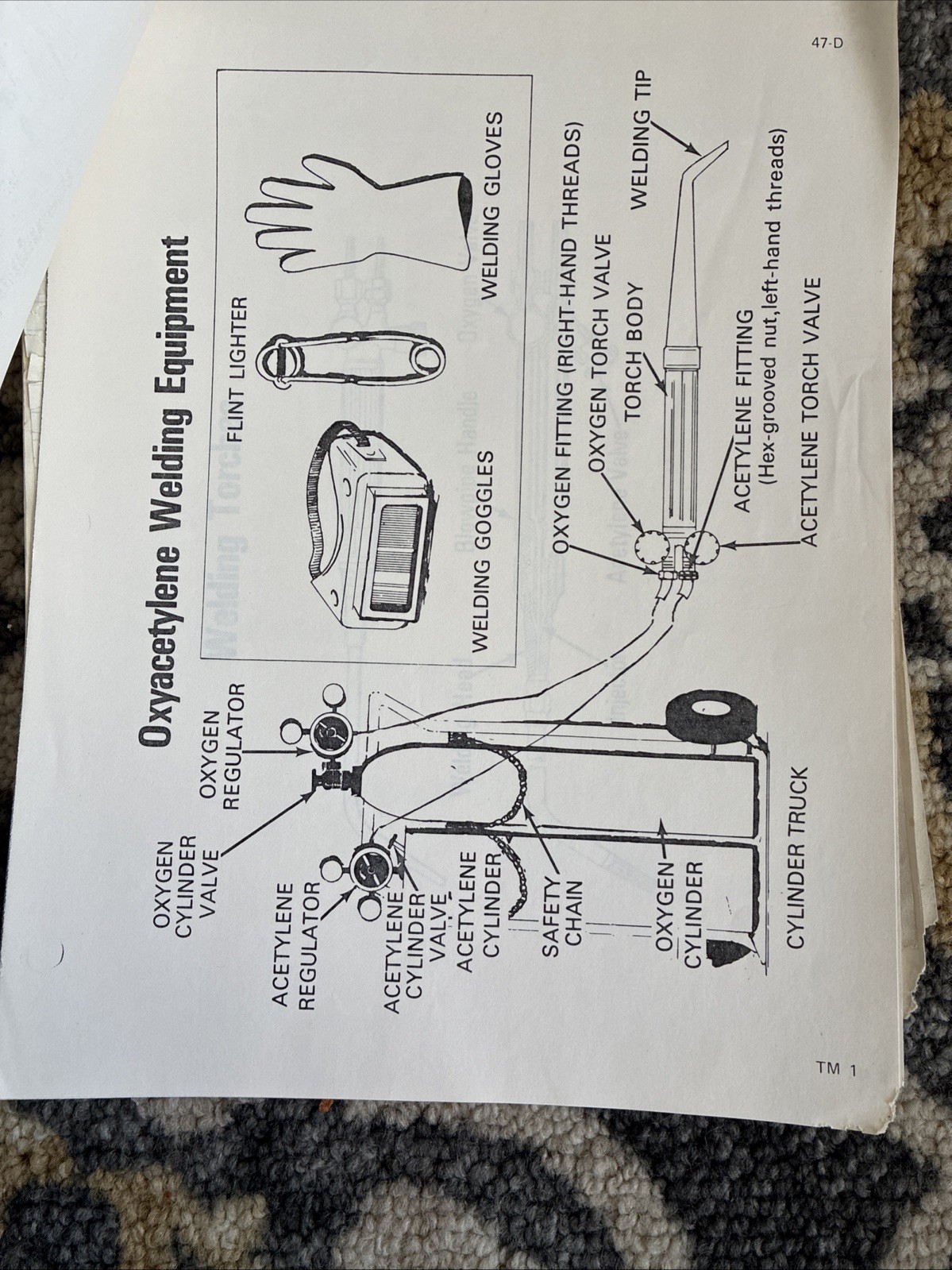 Vintage Welding & Mechanical Drawing Coursework 1979–80 | Trade School Archive
