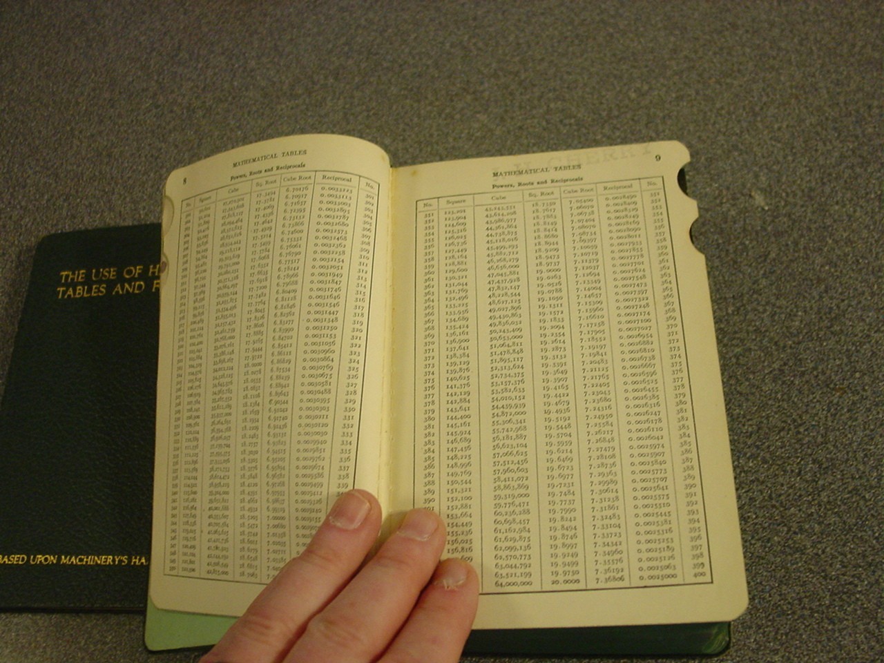 1945 Machinery’s Handbook 12th Edition Engineering Book Use of Handbook Included