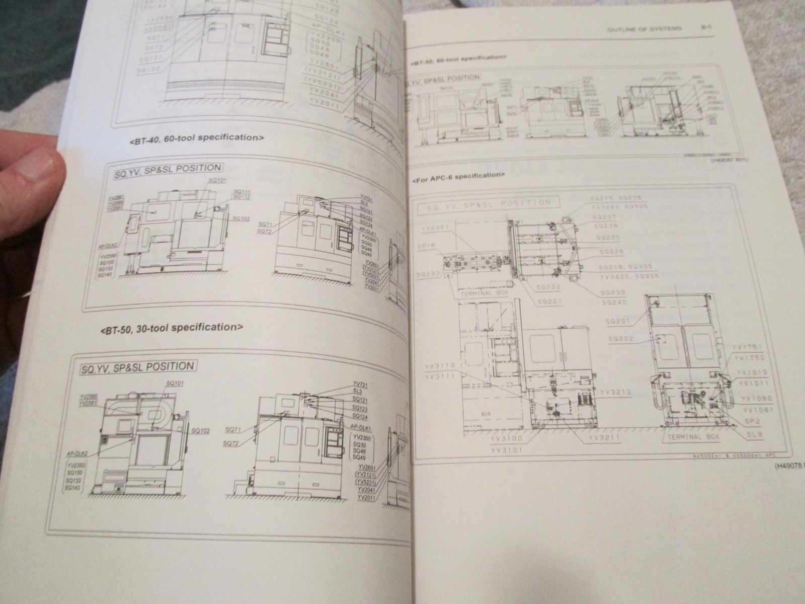 FACTORY MANUAL SET Mori Seiki NV5000 NVD CNC Machine Installation Operation Main