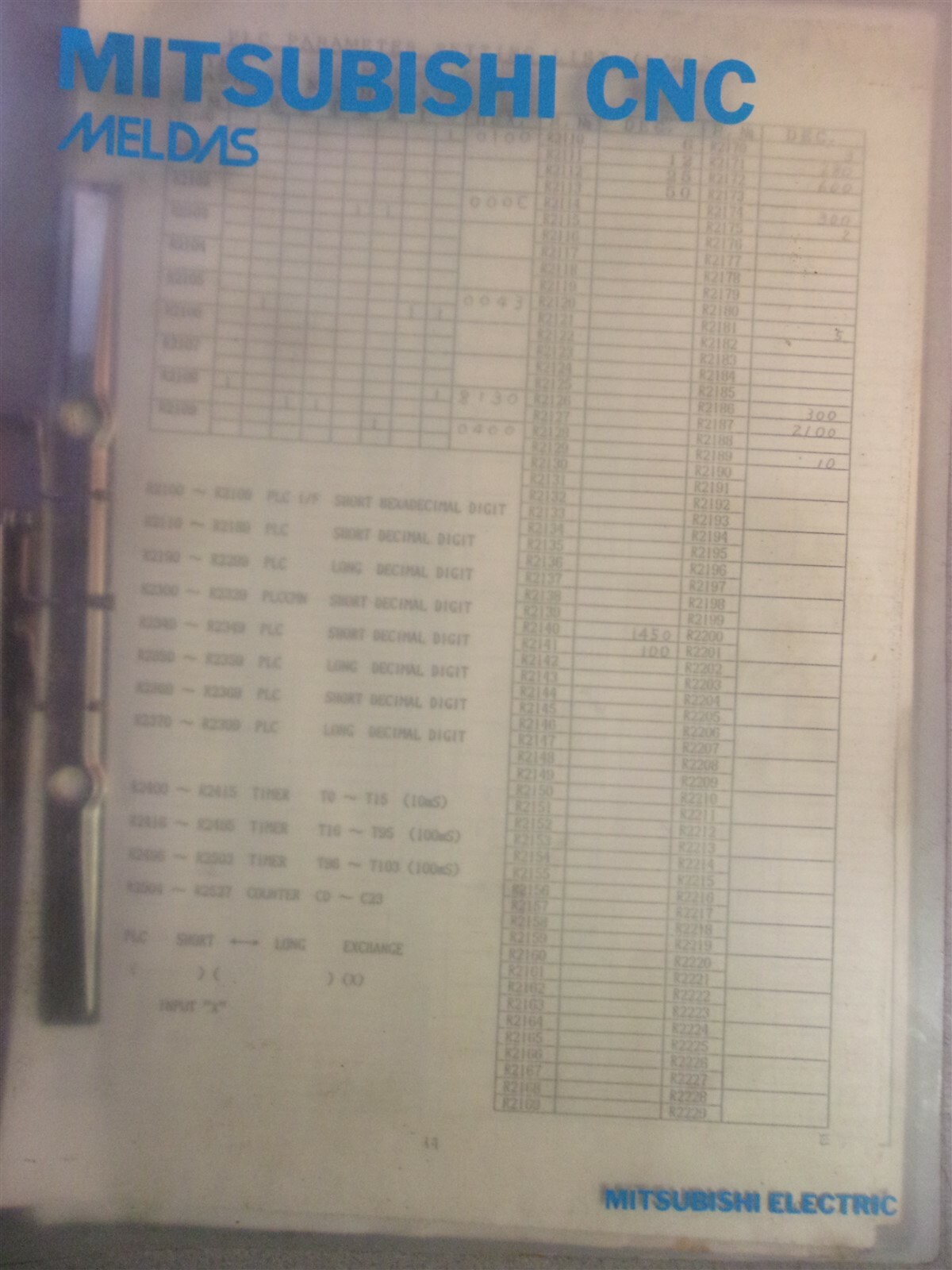 Mitsubishi Meldas CNC Electrical Diagrams *FREE SHIPPING*