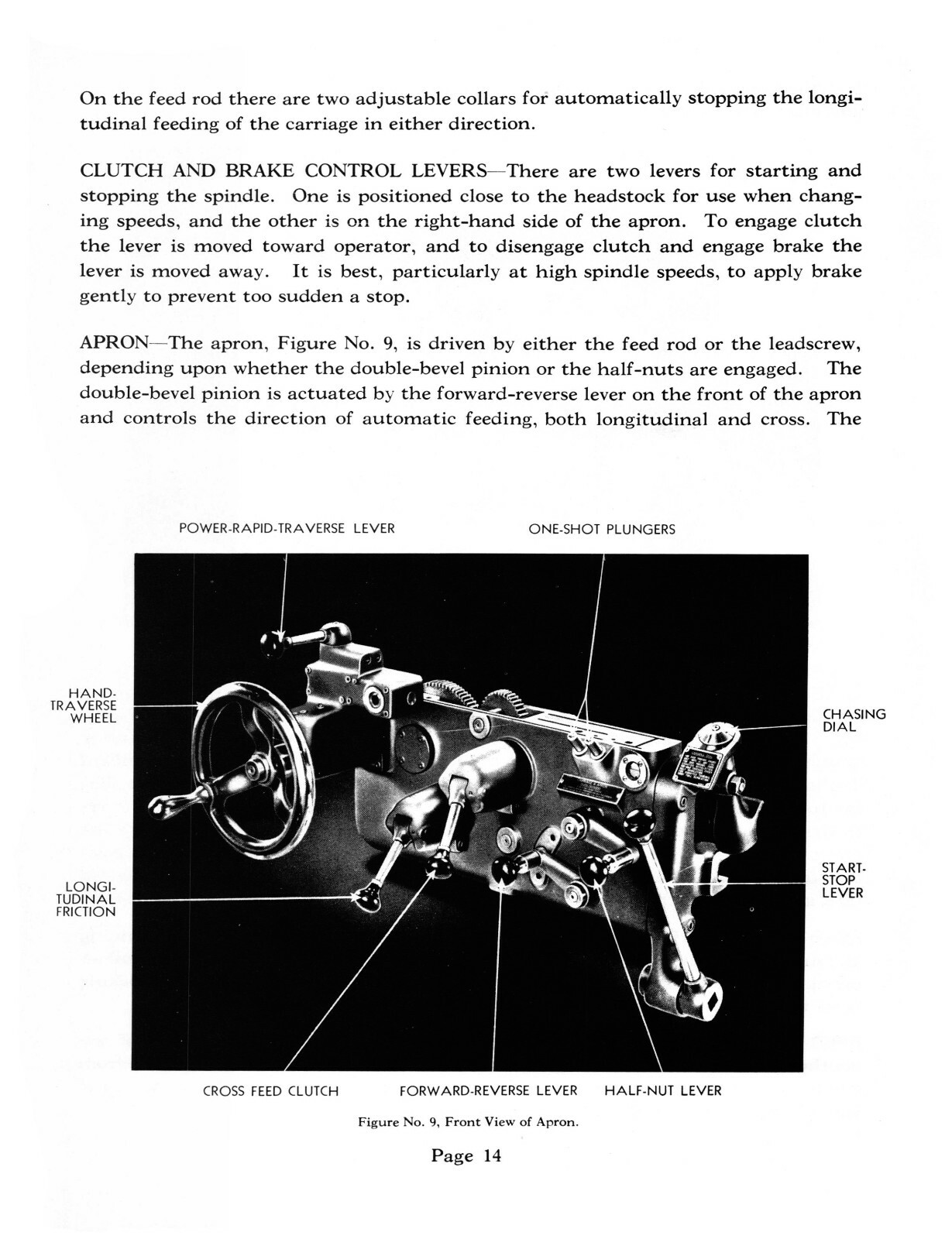 American Tool Works Lathes 14″ to 25″ Basic Instruction Manual #1794