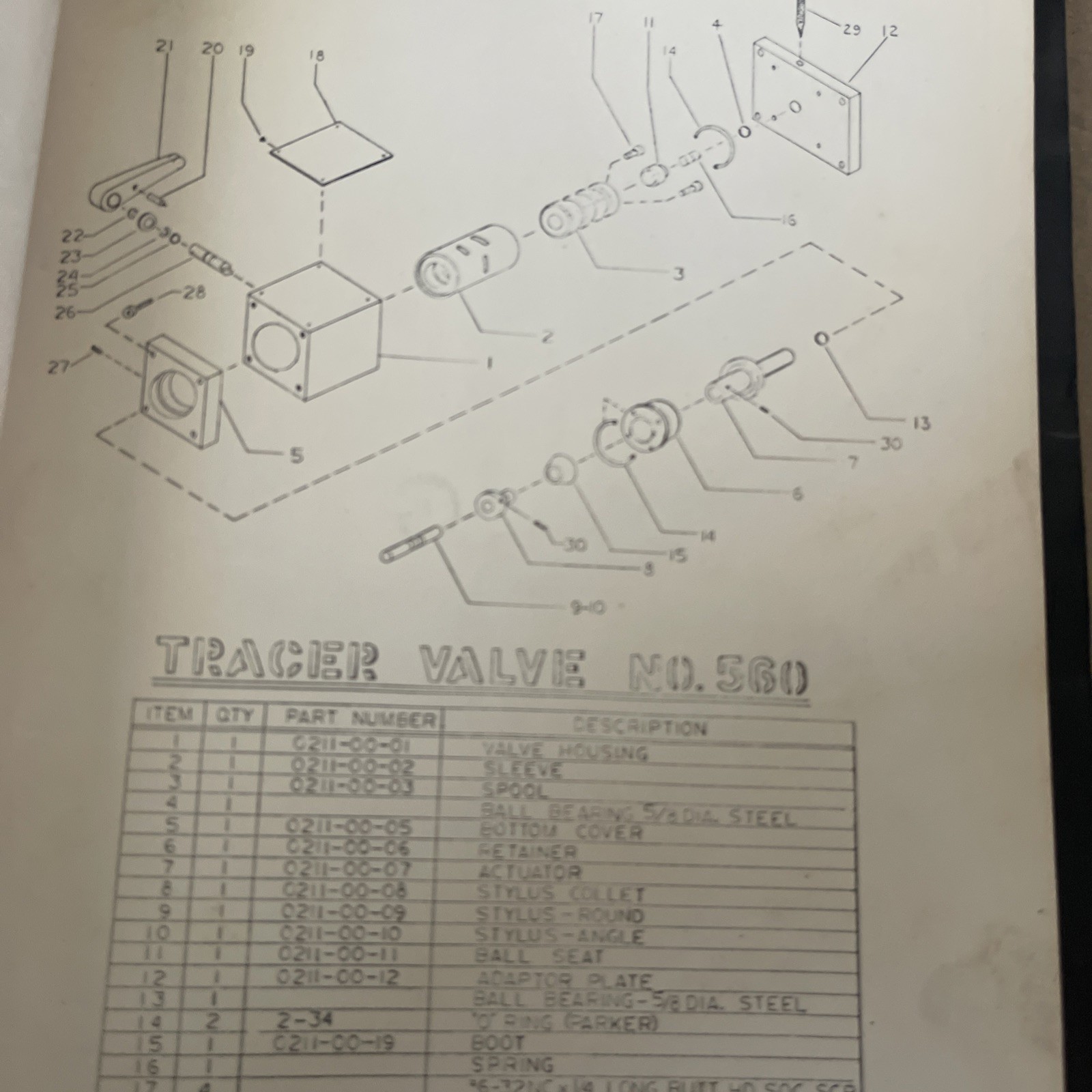 Scan-o-matic Copy-Rite Hydraulic Tracer Unit Installation Operating Instructions