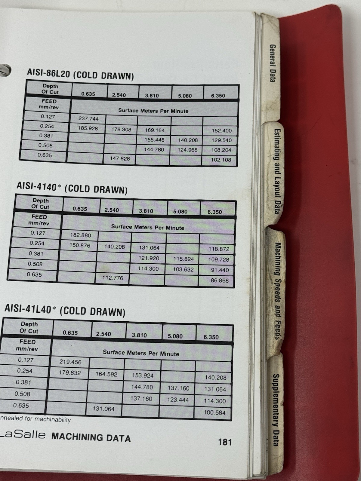 LaSalle Steel Company Machining Data Book 1980 Data Bulletin 11