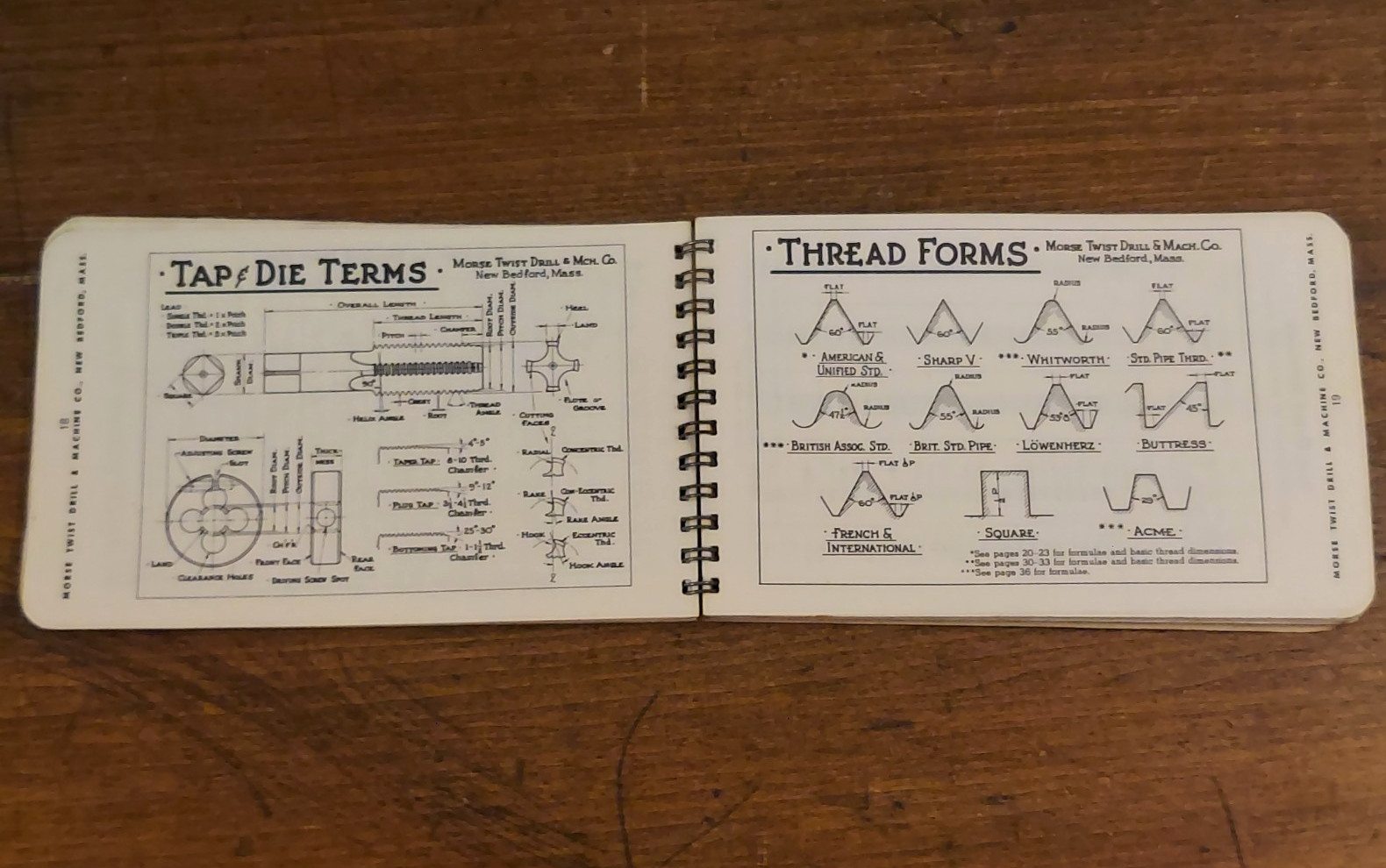 Vtg Morse Machinist’s Practical Guide Twist Drill & Machine Co 1957 Booklet
