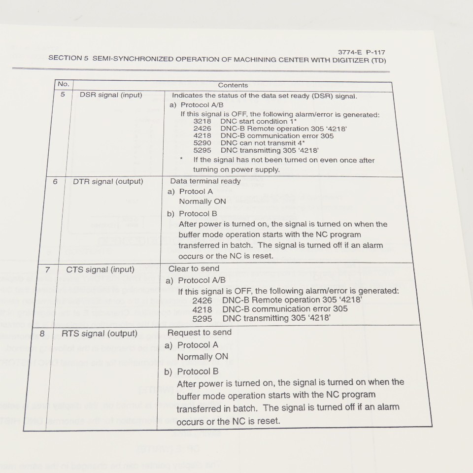 Okuma OSP7000M OSP700M 3774-E-R1 Special Functions Manual (No.2)
