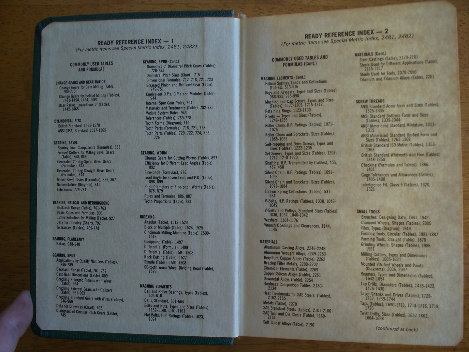 Vintage, Machinery’s Handbook 21st Edition, Hard Cover (1981)