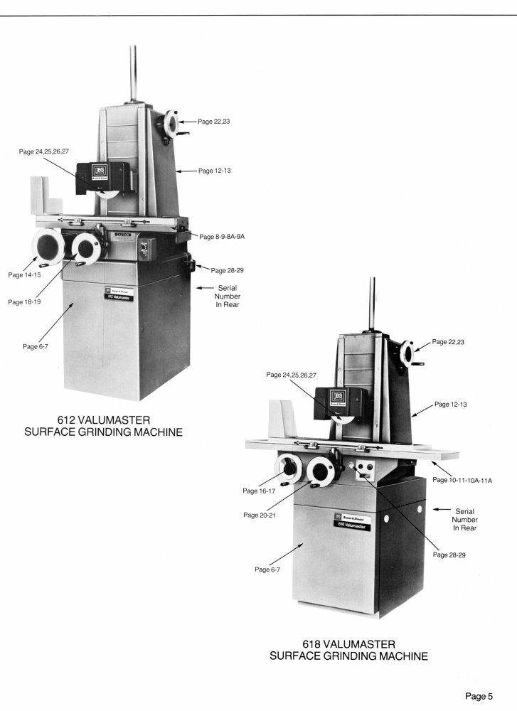 Brown & Sharpe 510V-612V-618V Valumaster Surface Grinder Parts Manual 1404