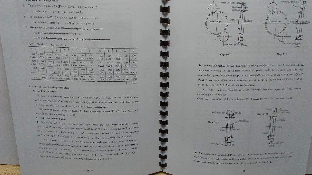 Mori Seiki MS-850, MS-1050 & MS-1250 Lathe Instruction Manual