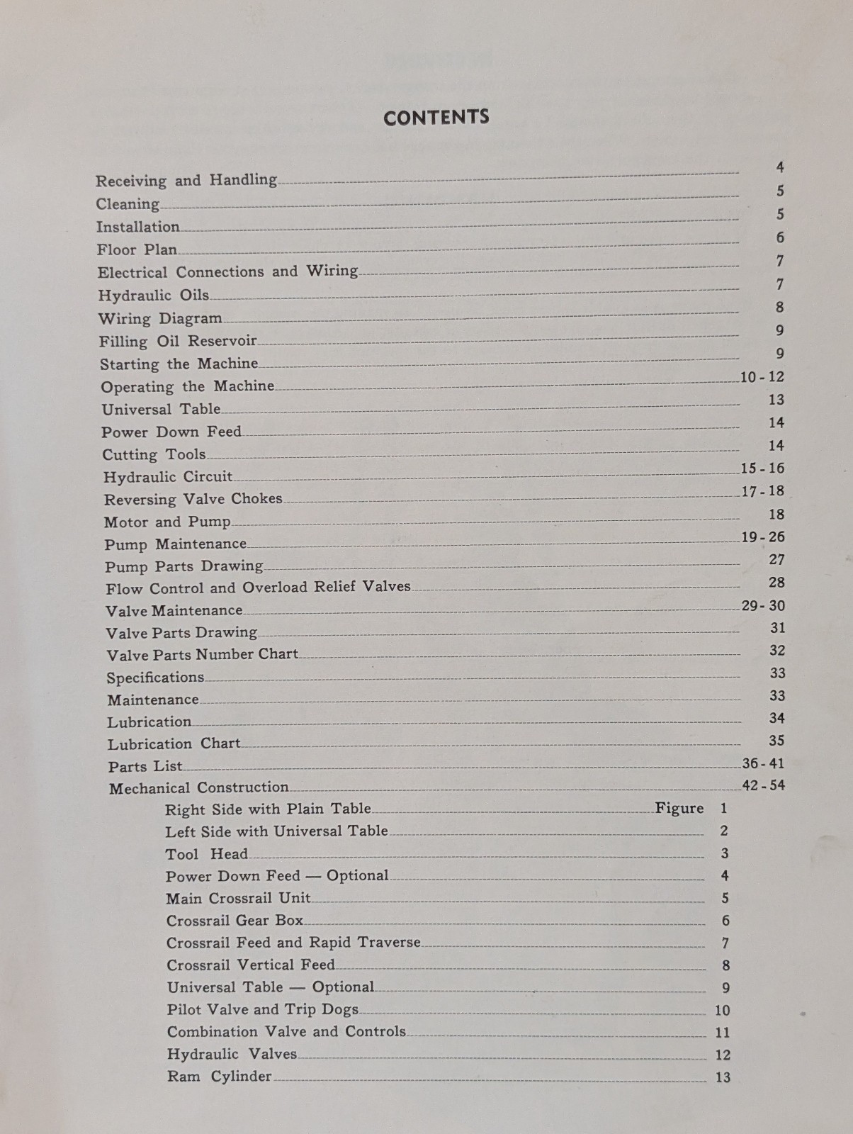Rockford Machine Tool Co. 16″ 20″ 24″ 28″ Hydraulic Shaper Service Manual