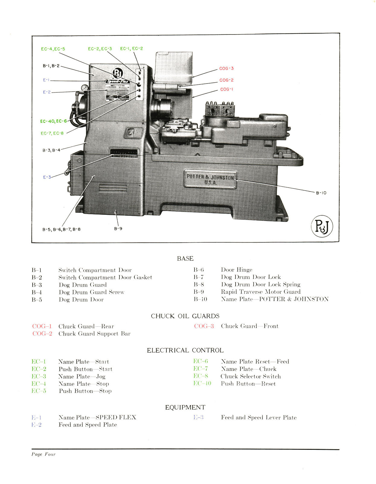 Potter & Johnston 3U Speed-Flex Turret Lathe Parts & Equipment Manual *700