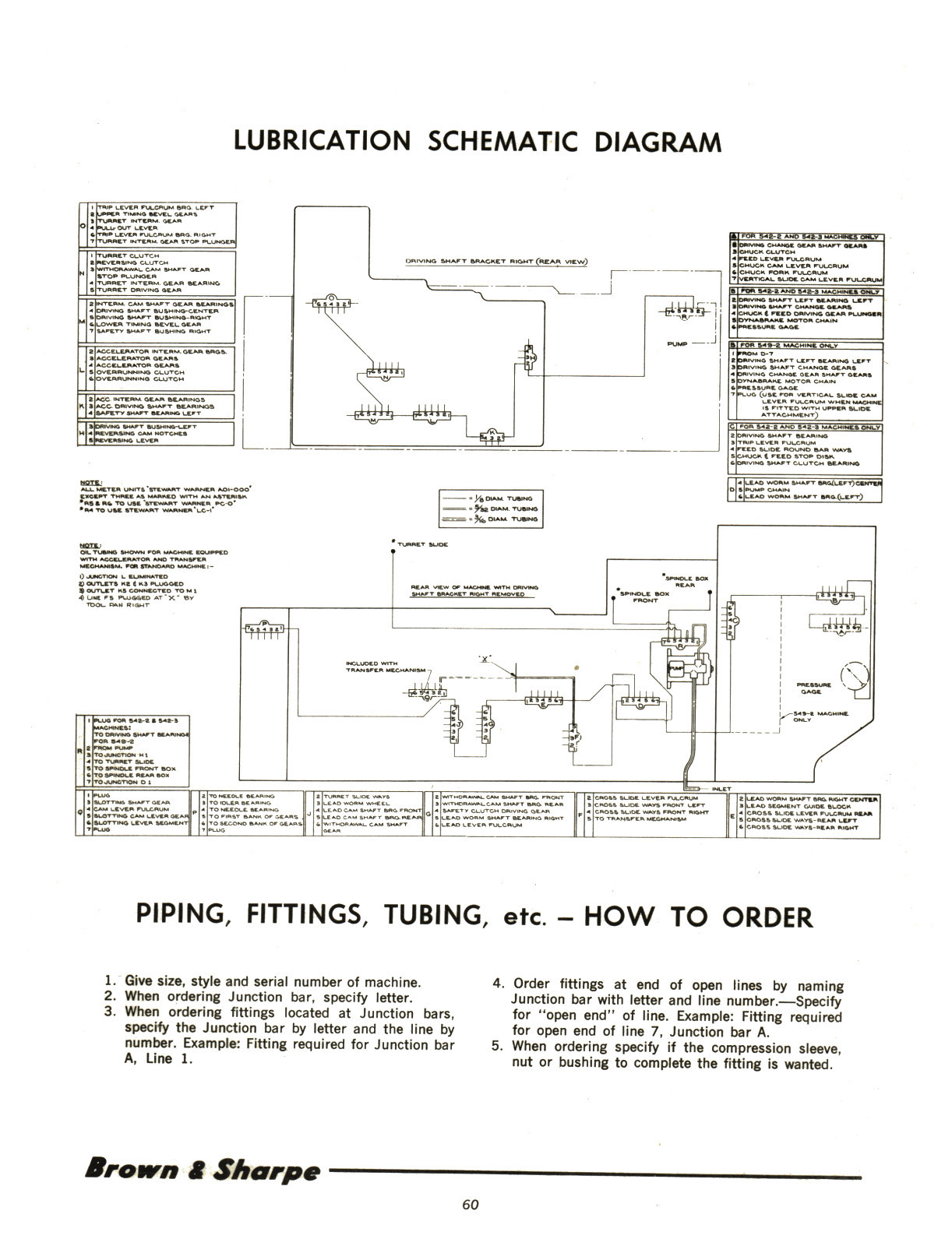 Brown & Sharpe #2 & #3 Ultramatic Screw Machine Repair Parts Manual #1510