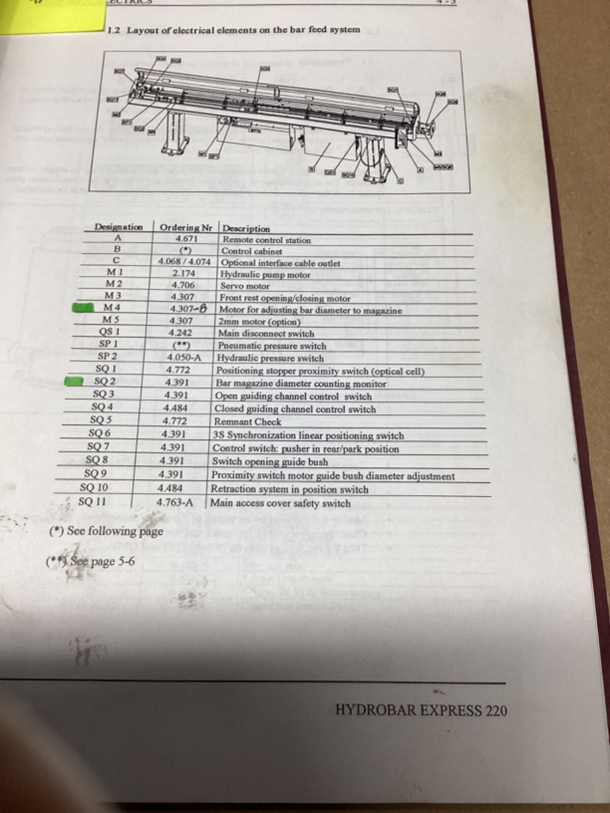 Instruction Manual Automatic Magazine Bar Loader Hydrobar Express 220 #112G26PR7