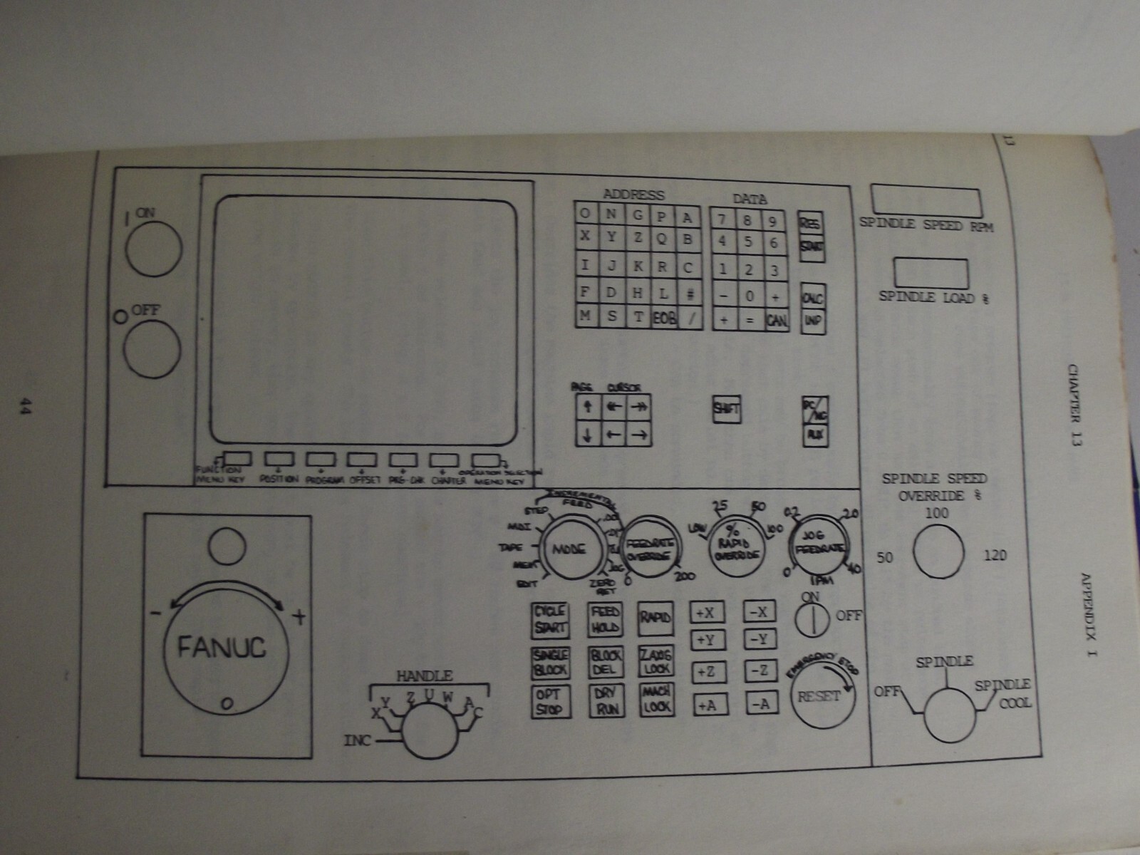 ACROLOC M15L Operators Manual milling machine