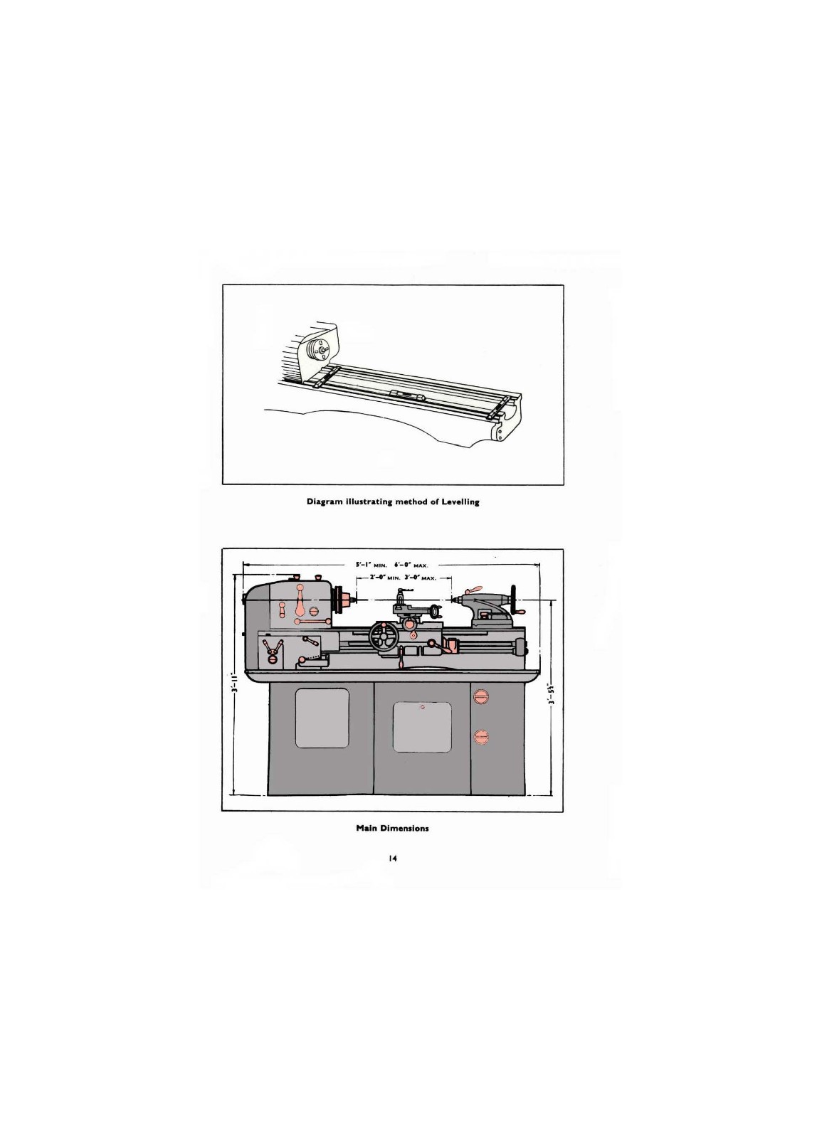 OPERATOR MANUAL FITS CLAUSING-COLCHESTER 13 INCH ALL-GEARED HEAD LATHES