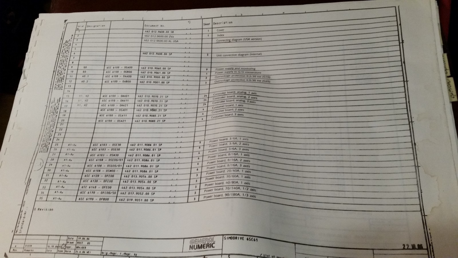 Siemens/GN Brushles Servo Drive SIMODRIVE 6SC61 Maintenance Drawings