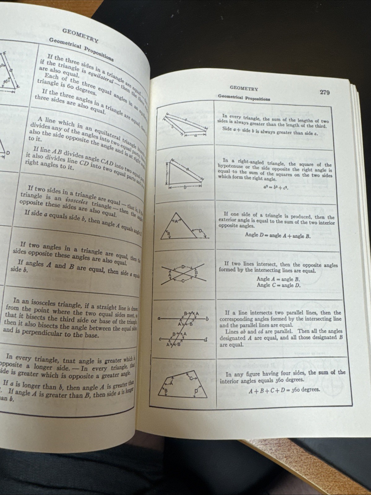 1964 Machinery’s Handbook 17th Edition Engineering Student Machine Shop Turbine