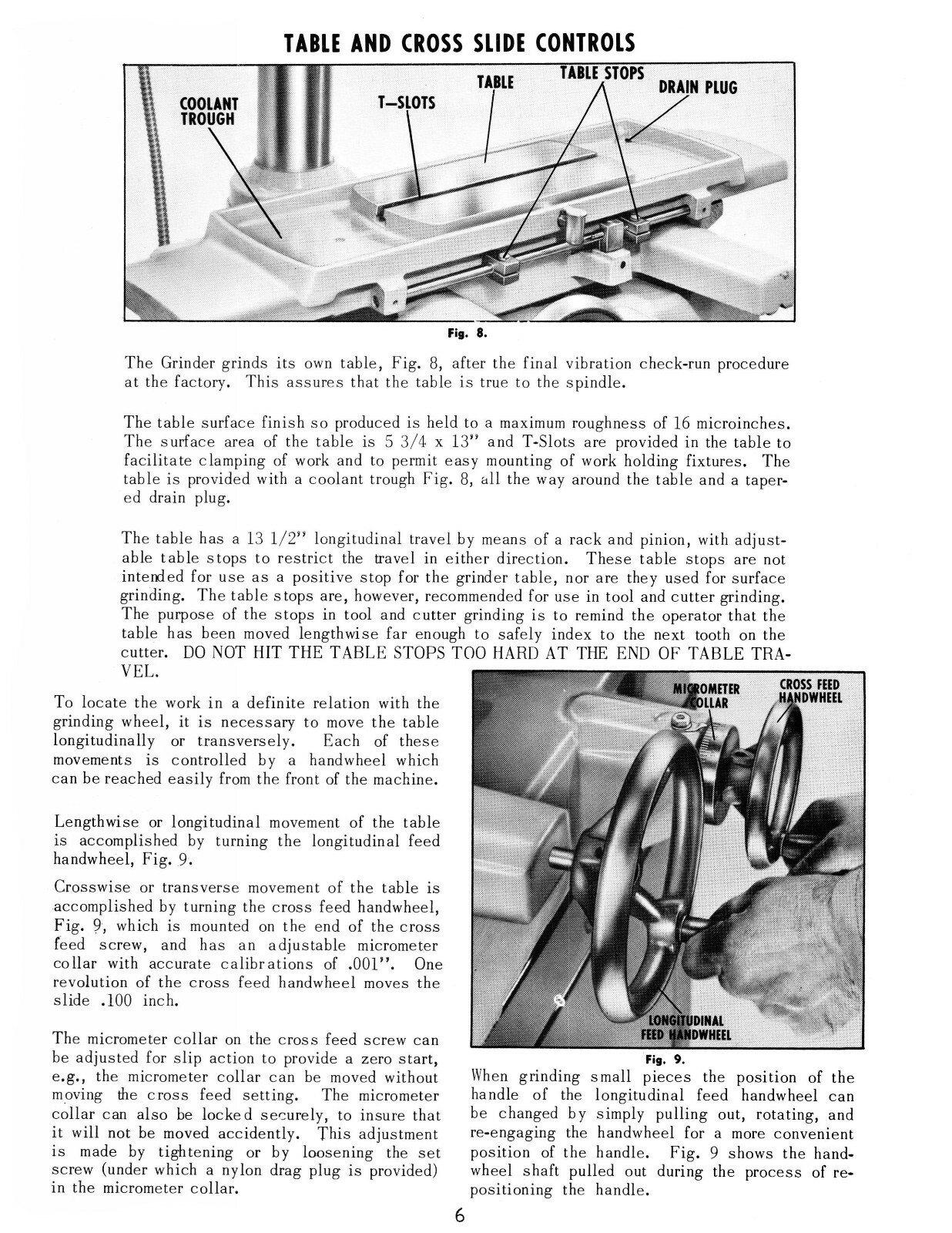 Rockwell Delta Toolmaker Grinder Operator & Parts List Manual #1948