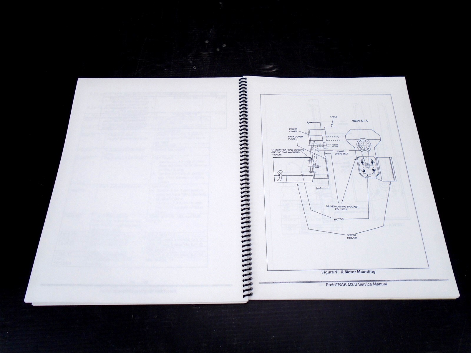 SOUTHWESTERN INDUSTRIES INC. – ProtoTRAK M2/3 SERVICE MANUAL – P/N 20301 – 1999