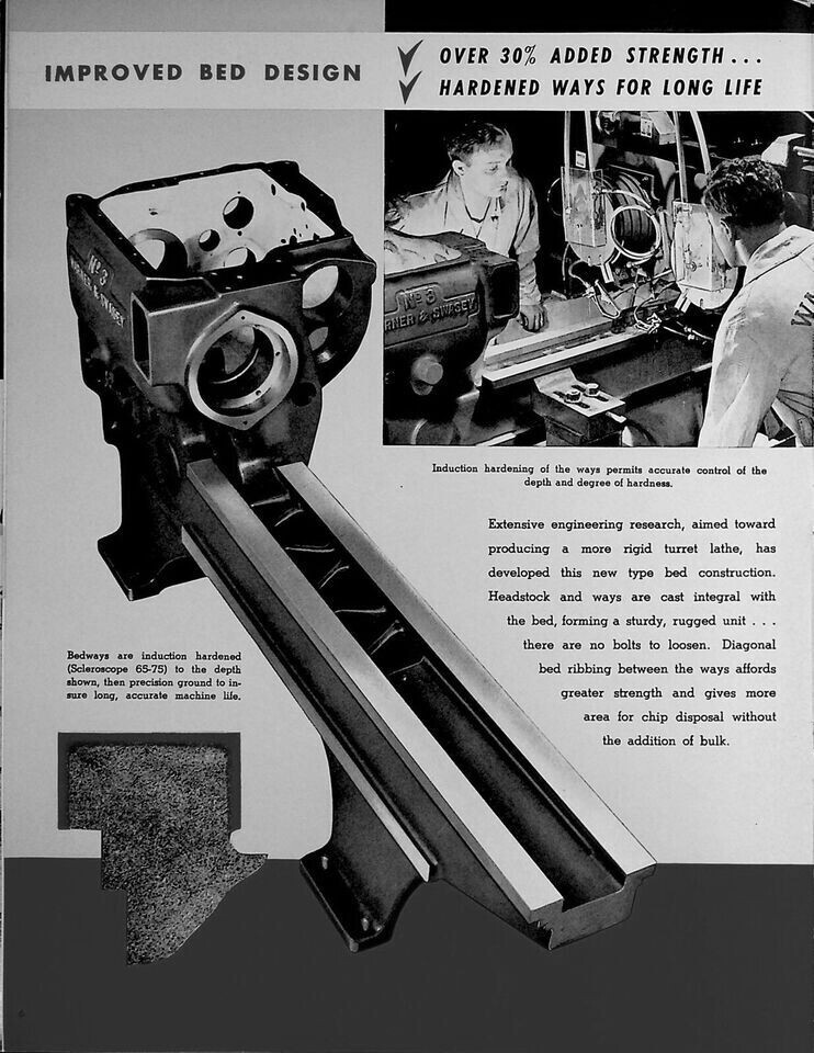 Lathe Manual Fits Warner & Swasey #3 Universal & Electro Cycle Turret 1949 SW17