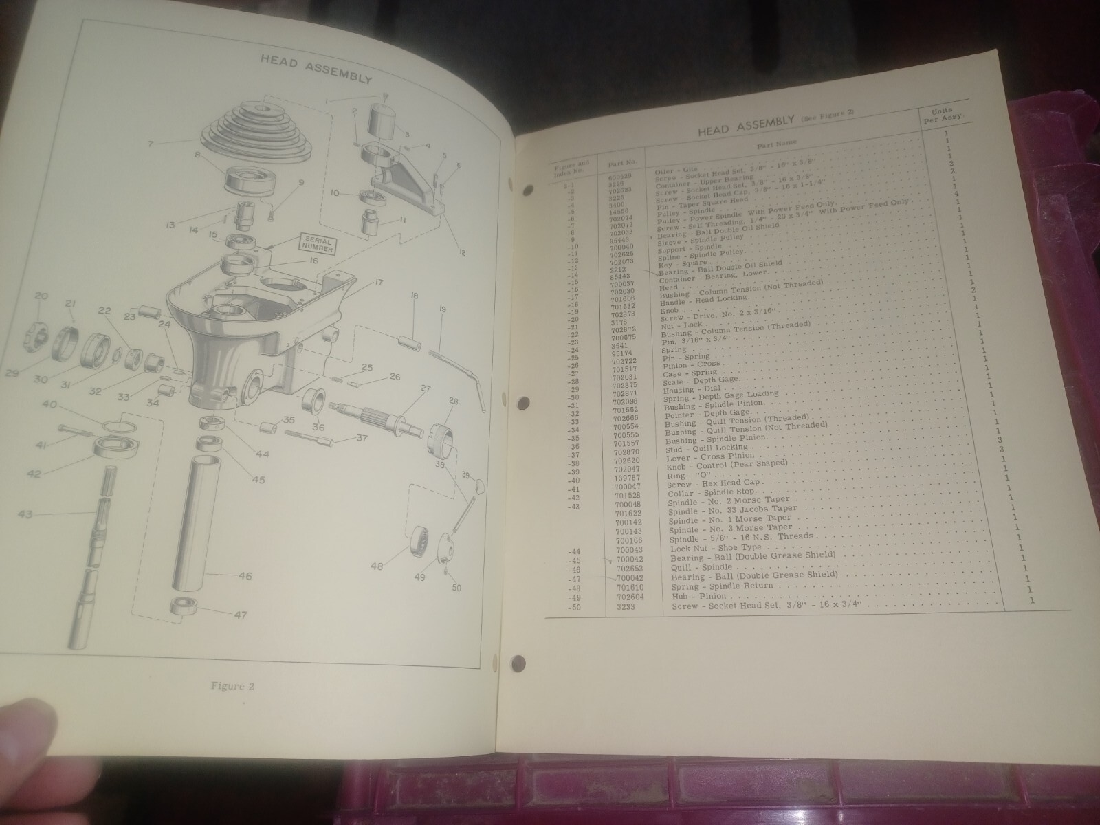 CINCINNATI LATHE TOOL COMPANY 18″ ROYAL DRILLS LE sales Catalog Booklet 1955 VTG