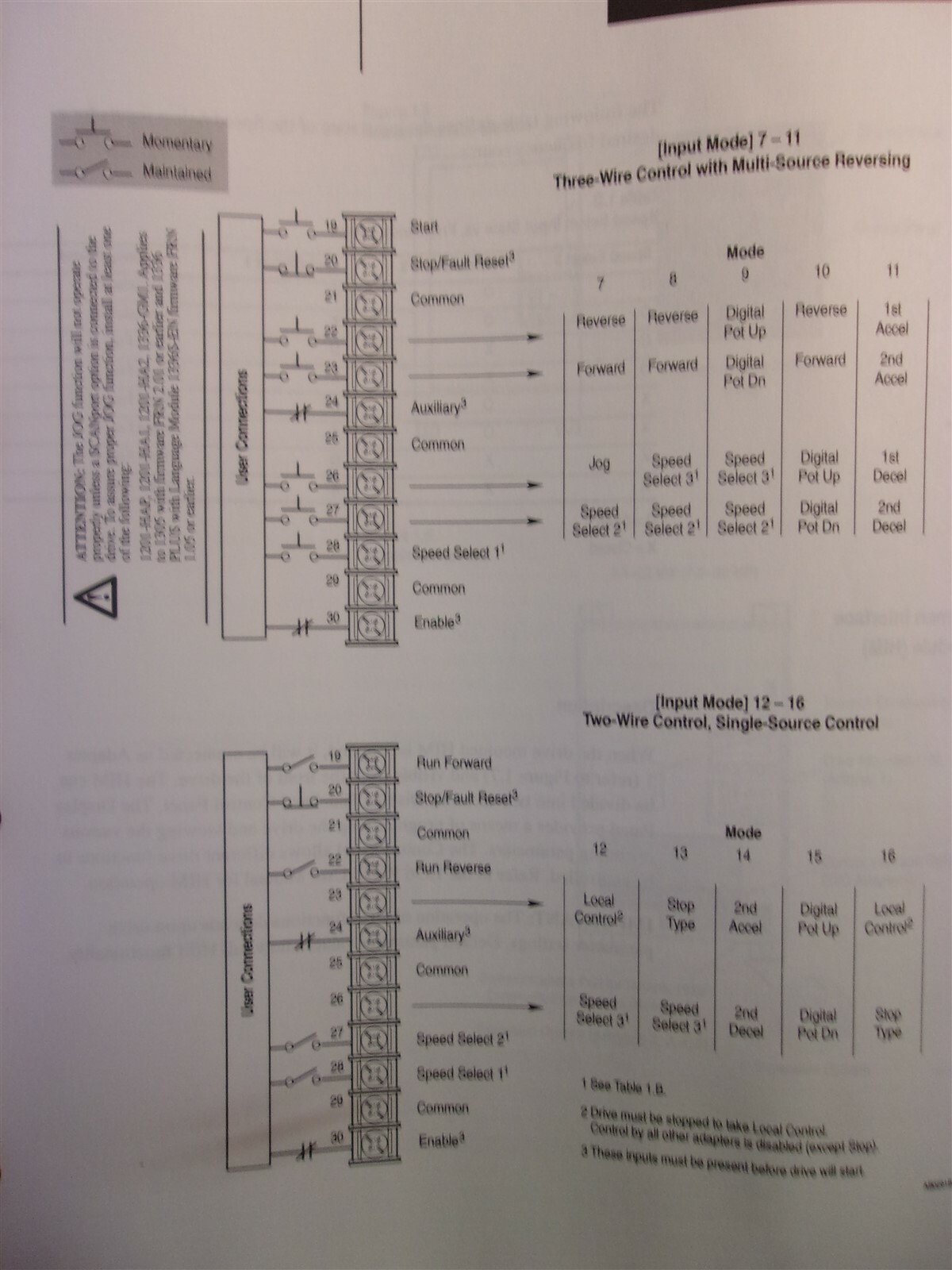 Allen Bradley Troubleshooting Guide 1336 AC Drive A007-A015 B007-B030 C007-C020