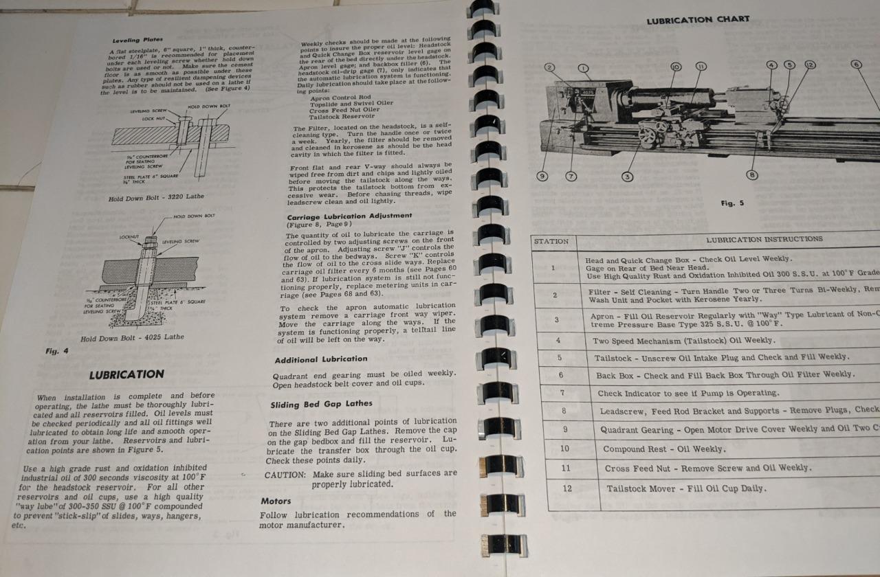 LeBlond 3220-N1 and 4025-NK Lathes Instruction, Repair and Parts Manual