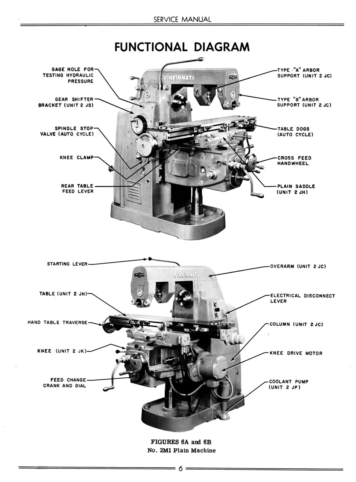 Cincinnati Nos. 2ML, 2MI & 3MI Milling Machines LL Service & Parts Manual 1155