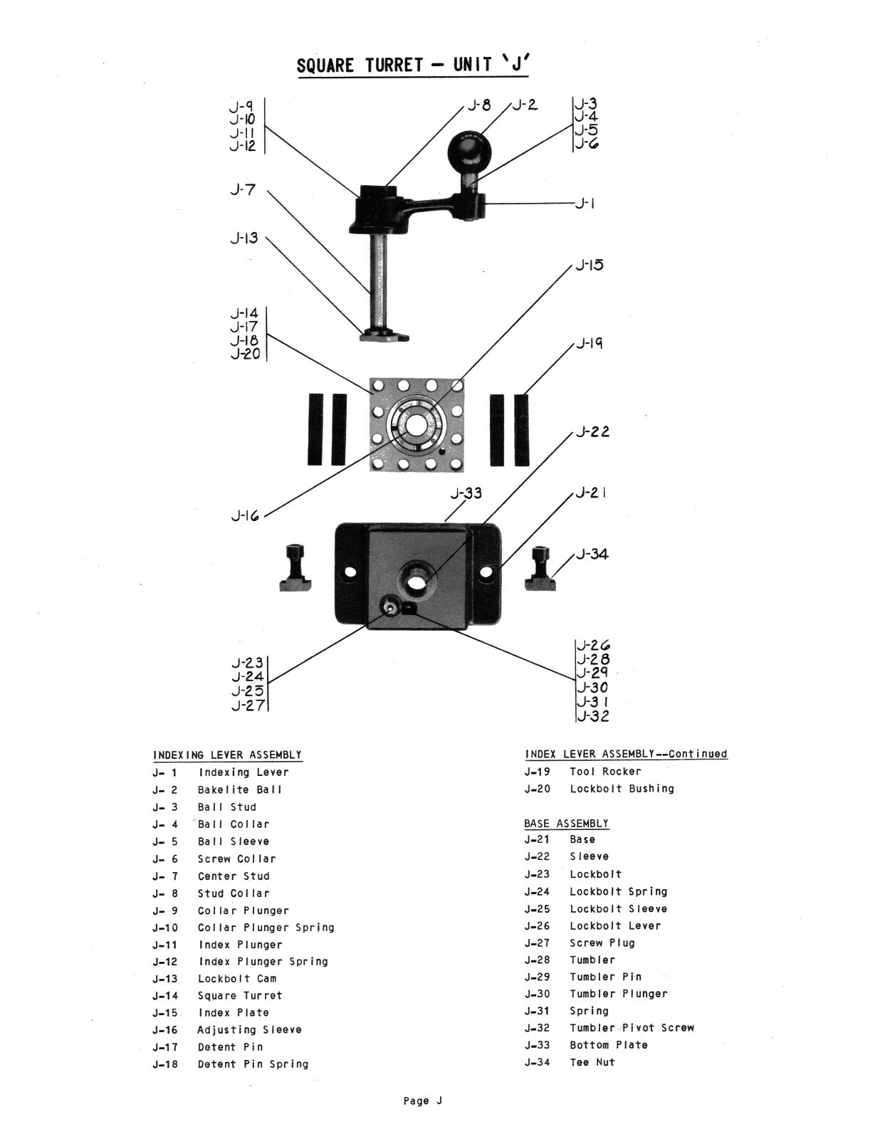 Bardons & Oliver No. 2 Geared Electric Turret Lathe Parts List Manual #1800