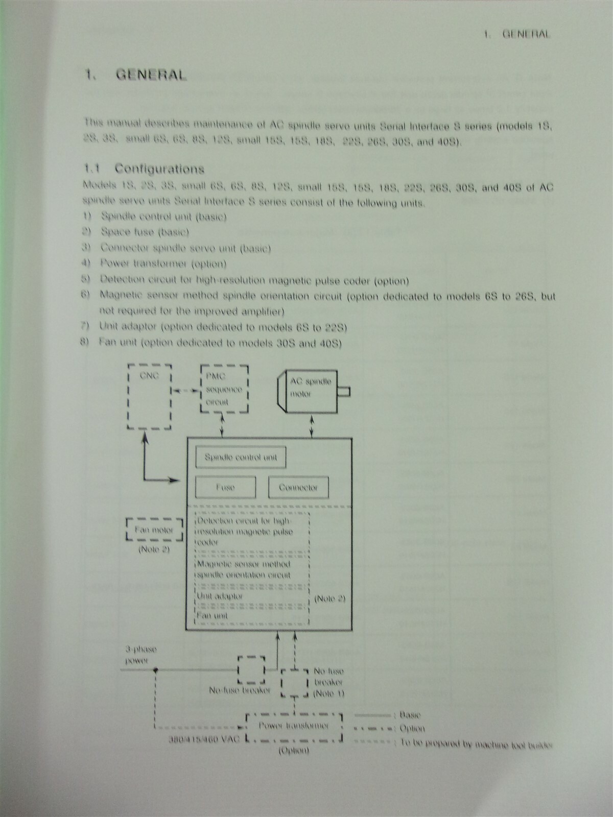 GE Fanuc AC Spindle Servo Unit Serial Interface S Series Maintenance Manual 1992