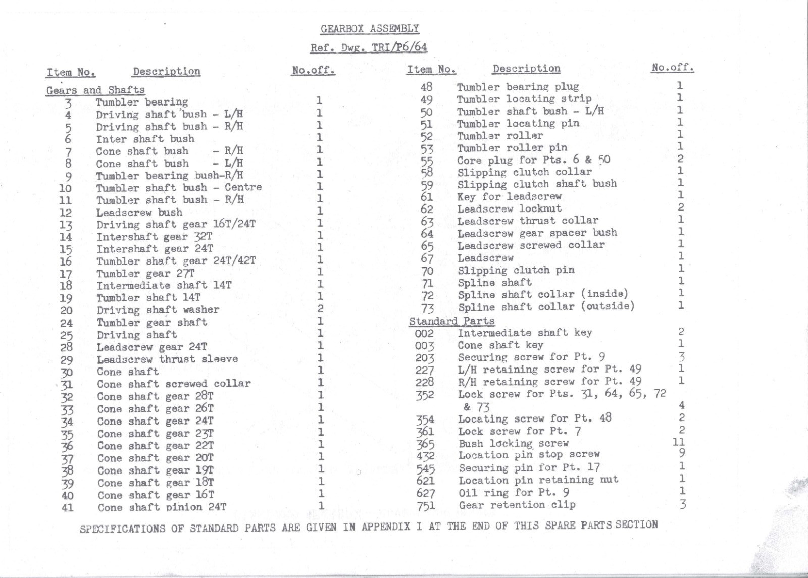 Operator Instruction Manual Fits Colchester 15′ Lathe