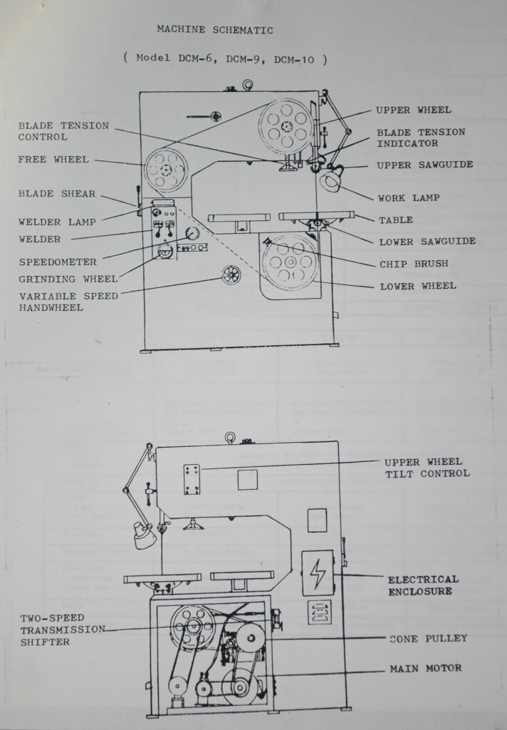 Leten DCM 4, 5, 6, 9 & 10, Vertical Band Saw, Service, Parts & Electrical Manual