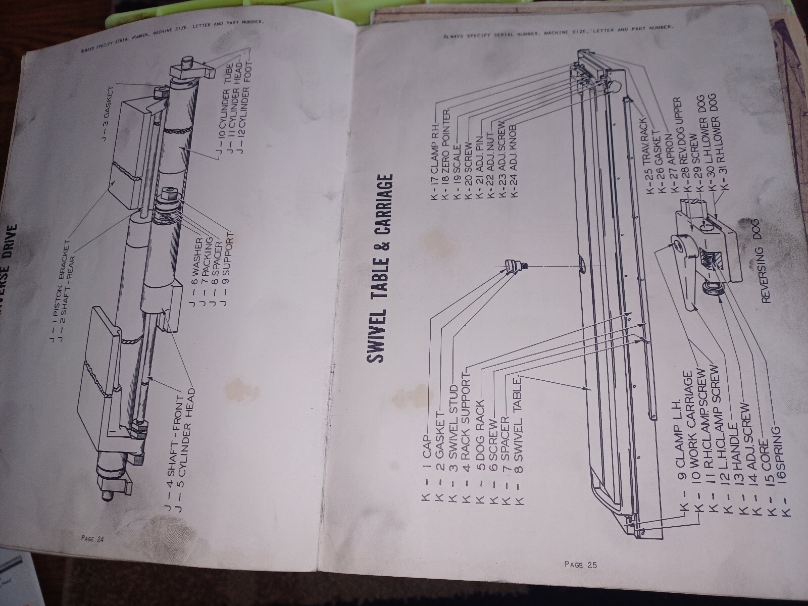 LANDIS TOOL PARTS LIST BOOK CATALOG MANUAL 14 18 22″ Type CH GRINDING MACHINES