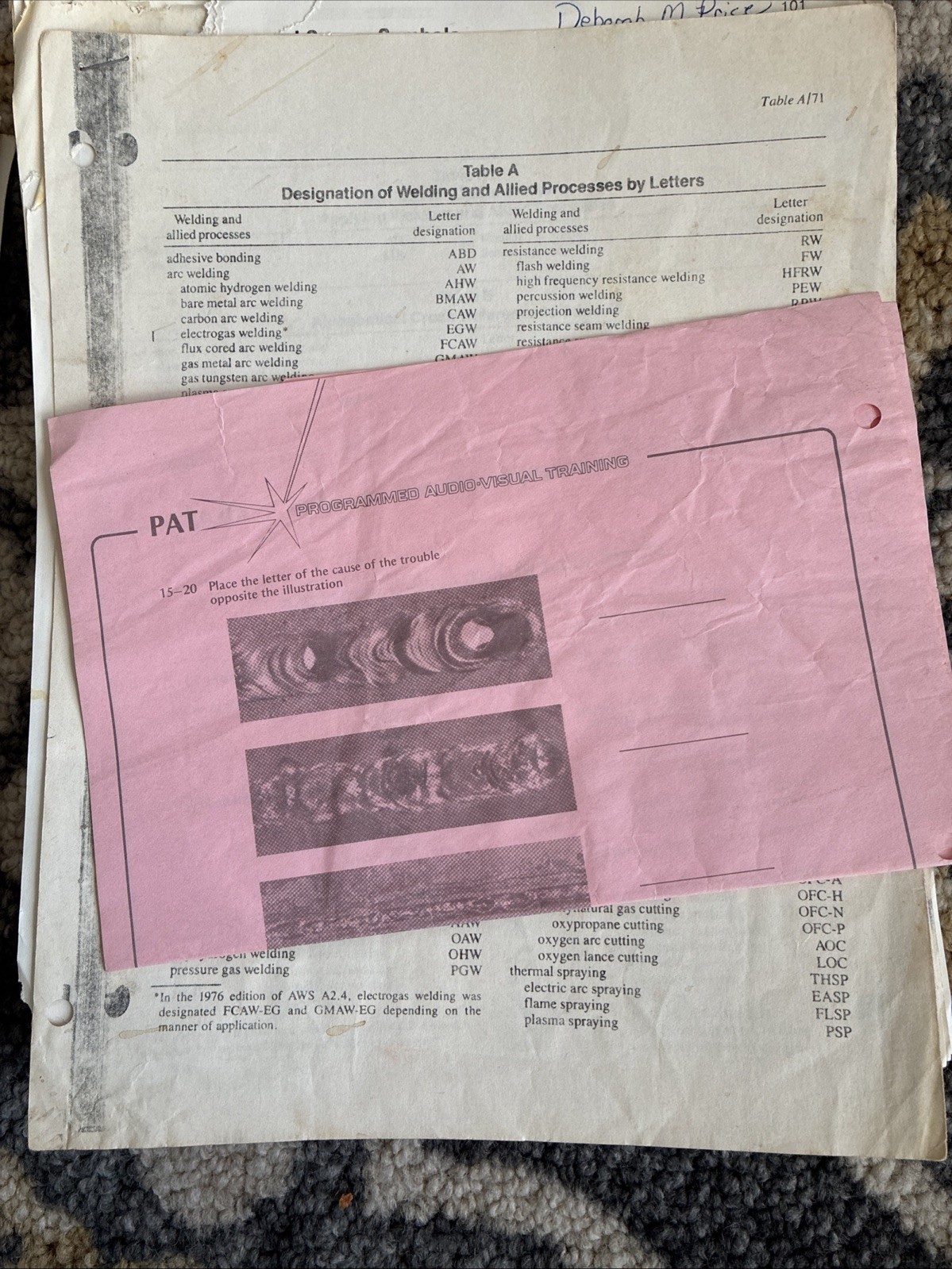 Vintage Welding & Mechanical Drawing Coursework 1979–80 | Trade School Archive