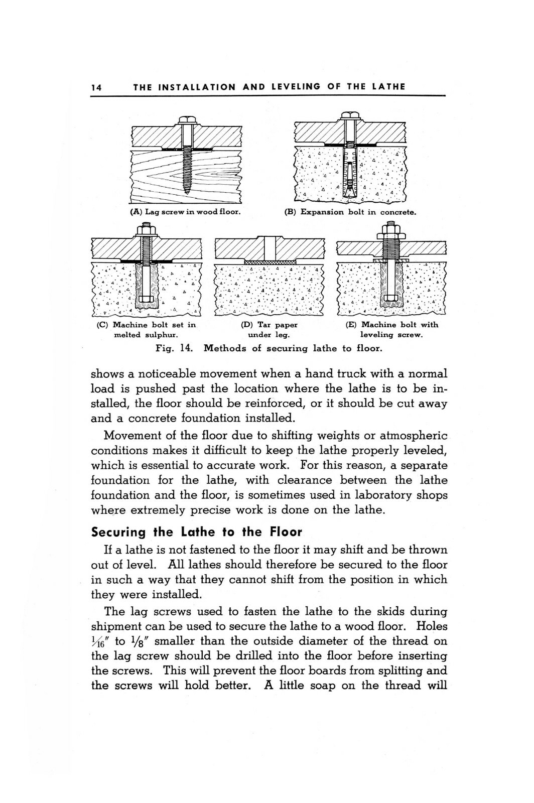 South Bend Taking Care of Your Lathe-Four Manuals in One #2113