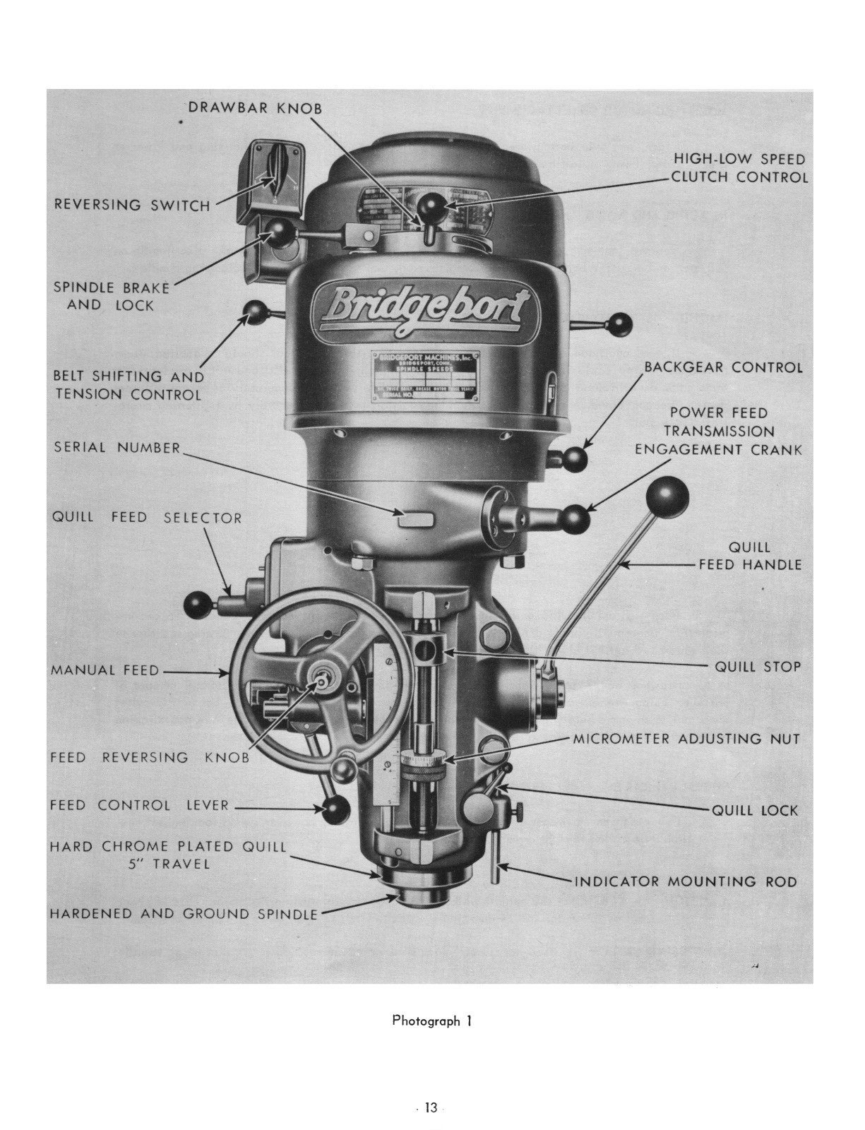 Bridgeport Series I Milling Machine Step Pulley Operator & Parts Manual #1041