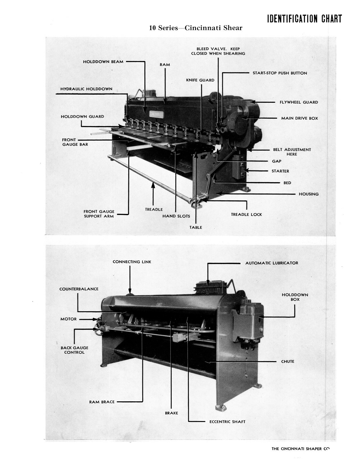 Cincinnatti Series 10 Metal Shear Operator & Parts List Manual #1529