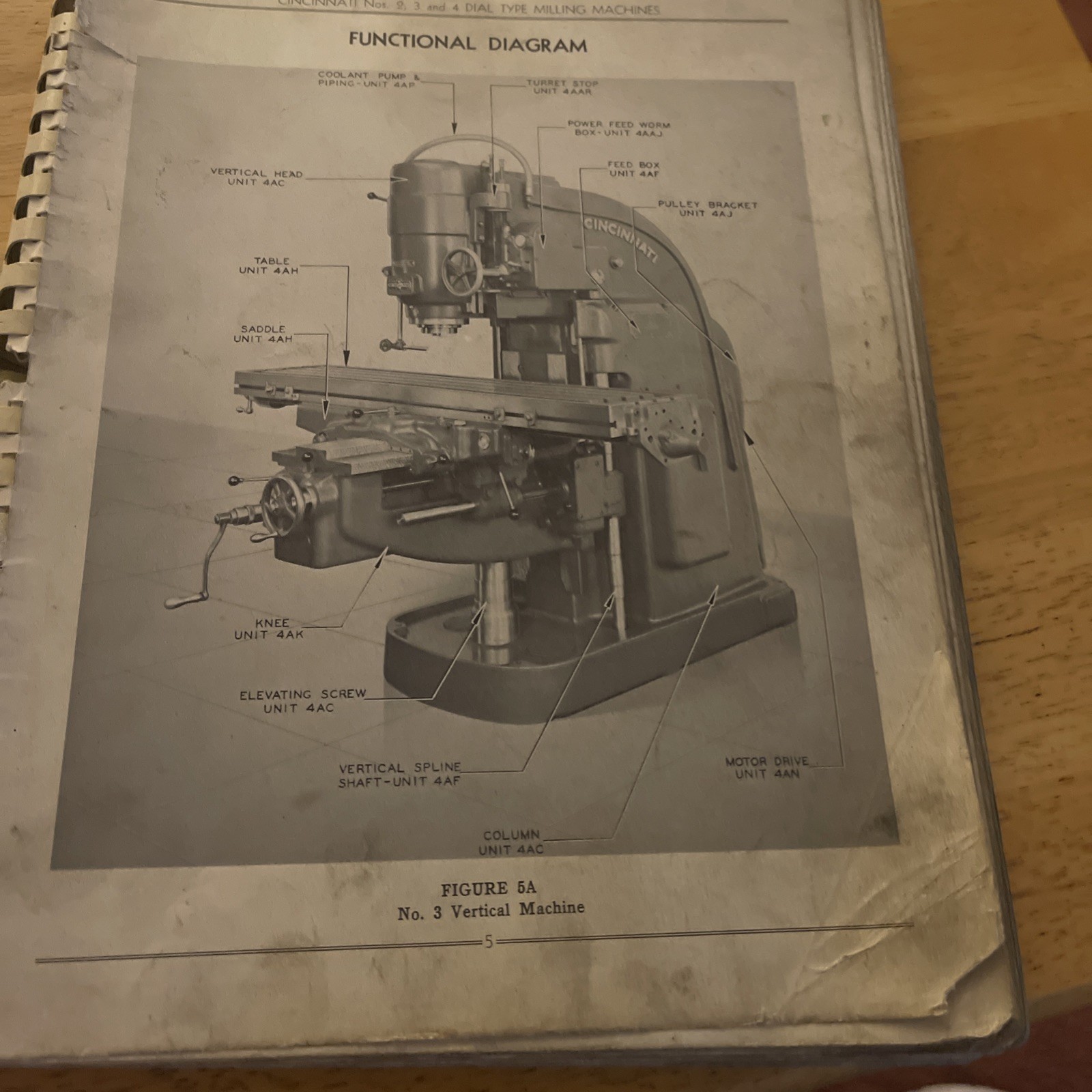 Cincinnati 2 3 4 Dial Type Milling Machine Service Manual Repair Parts Catalog