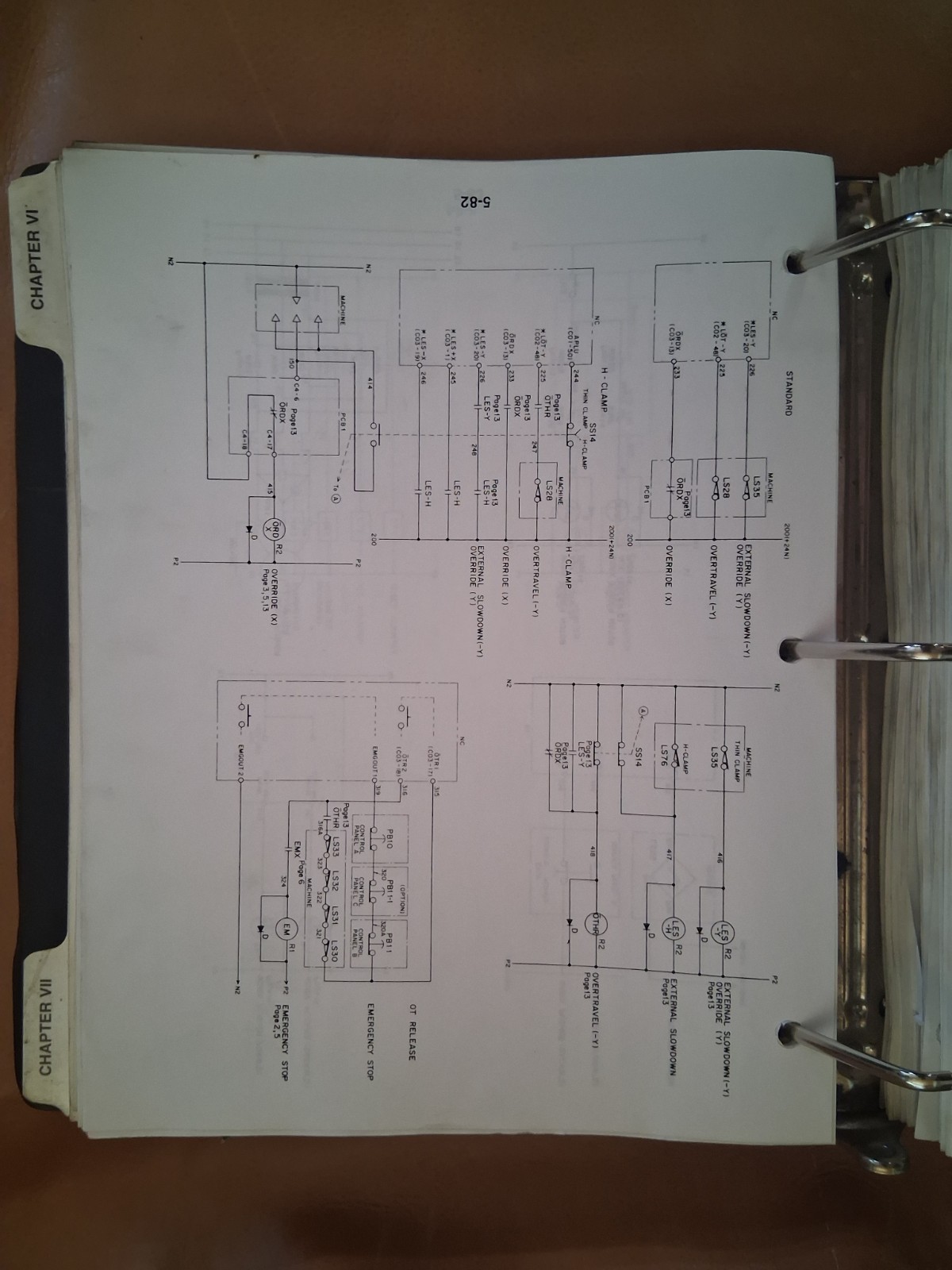 Amada Maintenance Manual For Coma Vela ii Pega Cnc Turret Press