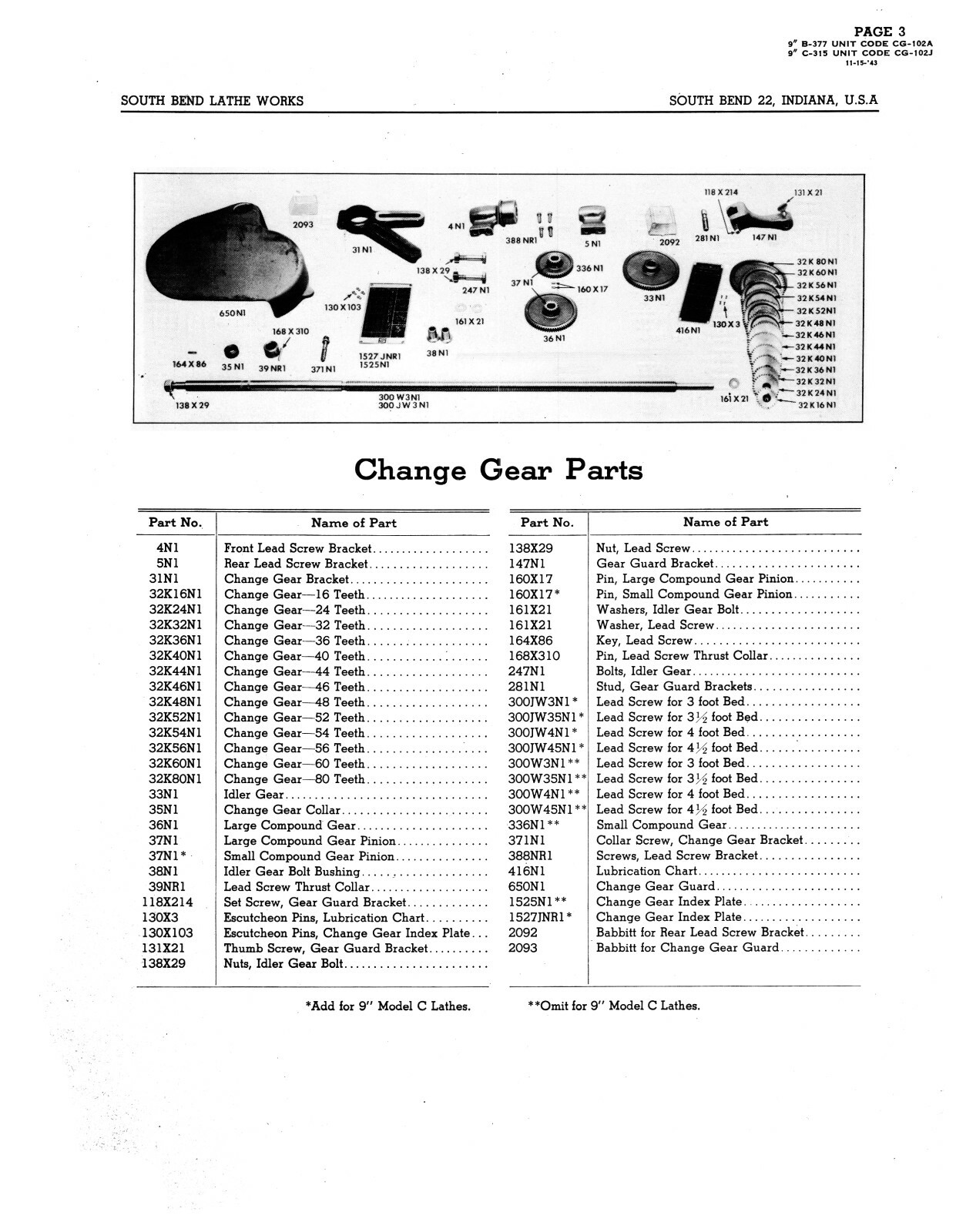 South Bend 9″ Model C Lathe Replacement Parts List Manual #1289