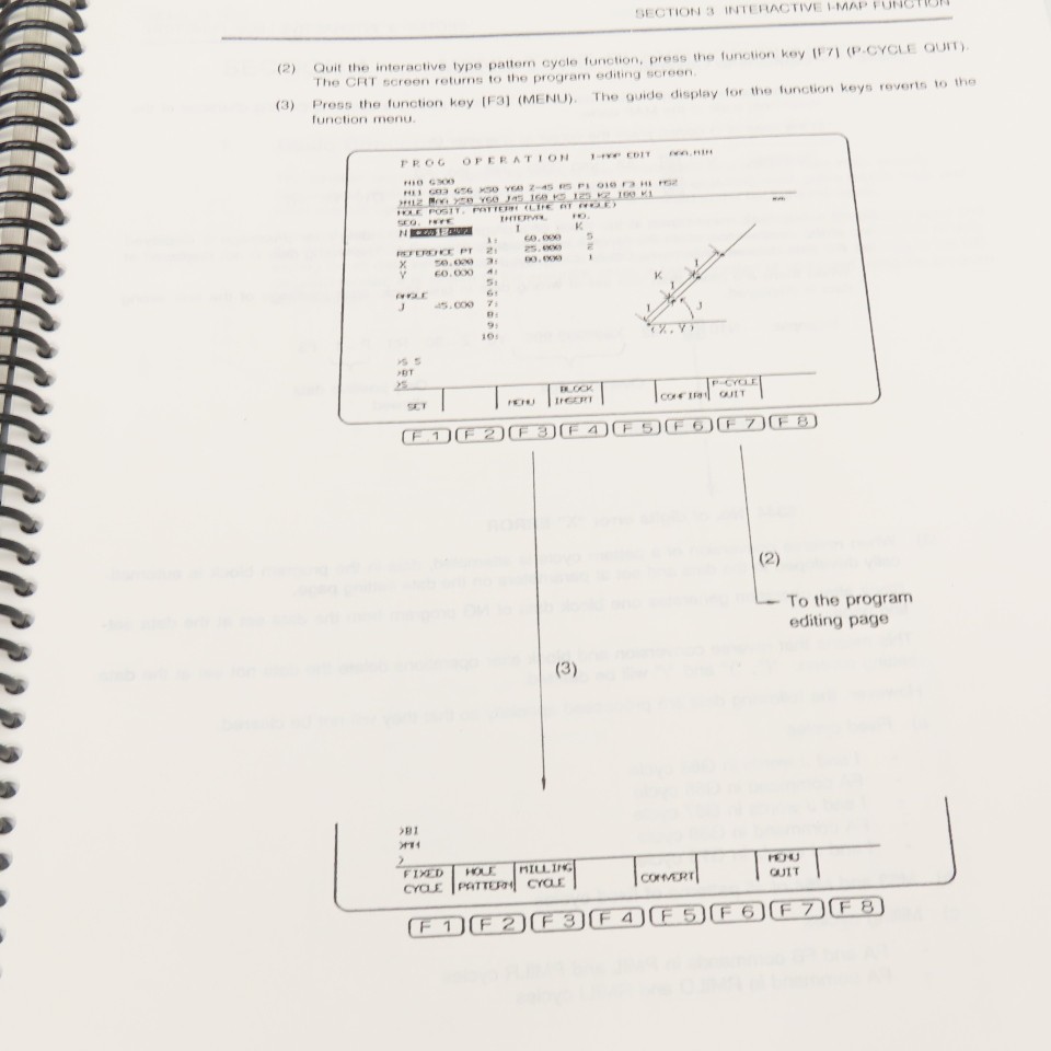 Okuma OSP7000M OSP700M 3837-E Edit Function Manual 1st Edition