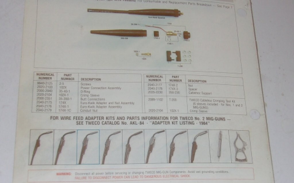 Tweco Mig Catalog No 2, Covering Amperes Air Cooled Semi Automatic Stats