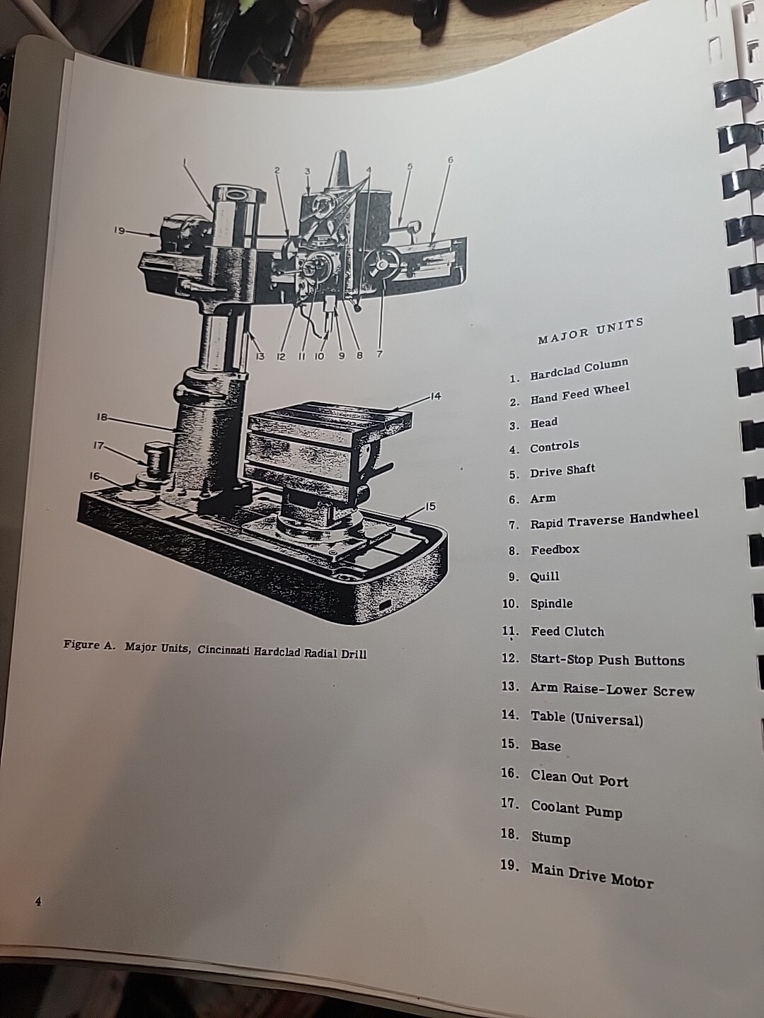 Cincinatti Milacron 3′ Arm 7 1/2″ Column Radial Arm Drill Service Manual