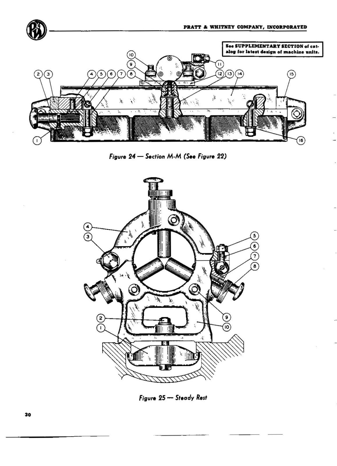 Lathe Operator Instruction Manual Fits Pratt & Whitney 12, 14 & 16 Model “C”