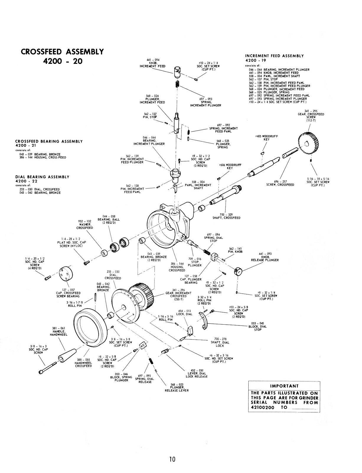Clausing 4210 Series Hydraulic Surface Grinder Instruction & Parts Manual #1850