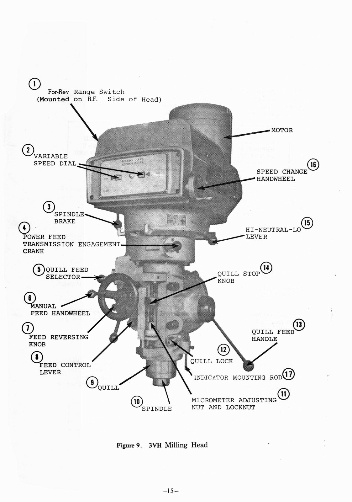 Comet 3H, 3VH Vertical Milling Machine Operation & Parts List Manual #1406