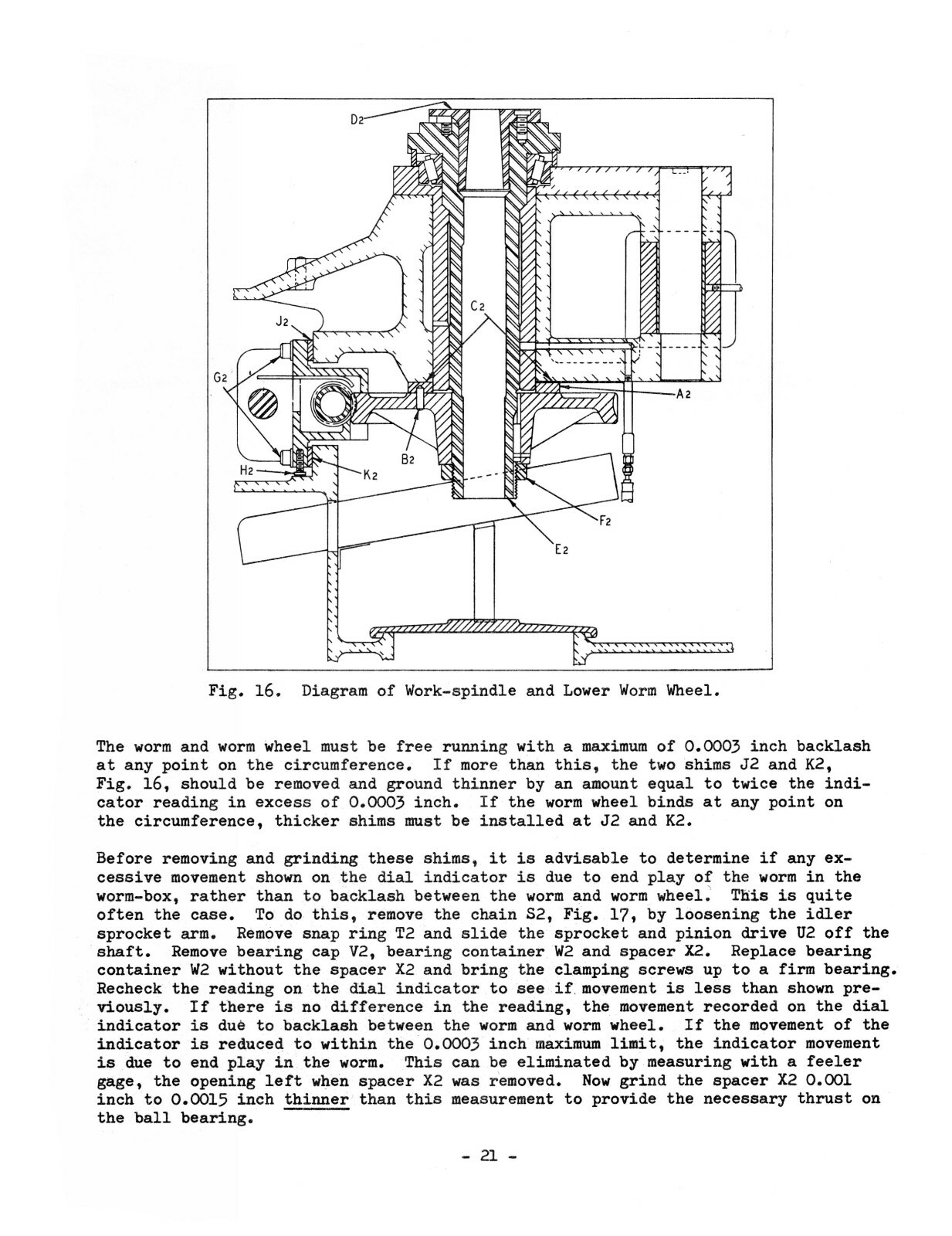 Fellows #8AGS Gear Shaper Instruction Manual #1732