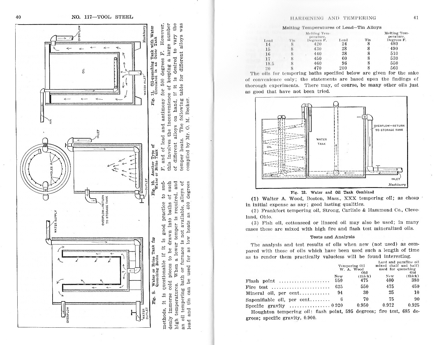 High-Speed and Carbon Tool Steels Characteristics and Treatment – 1914 – reprint
