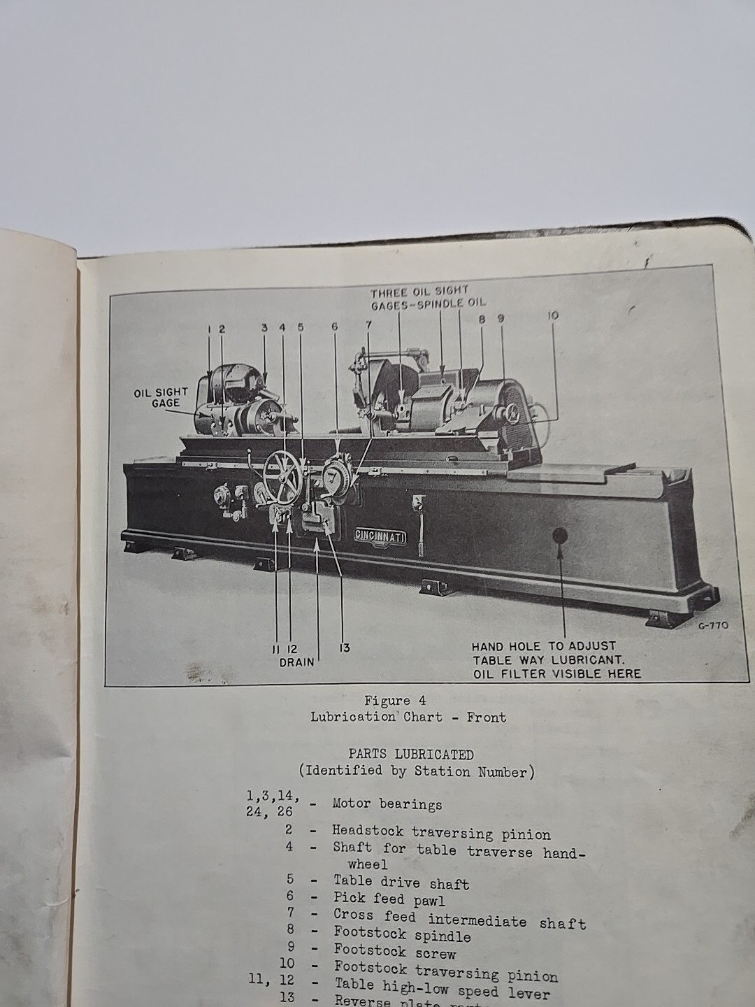 Cincinati Grinder Operators Manual 14″ and 16″