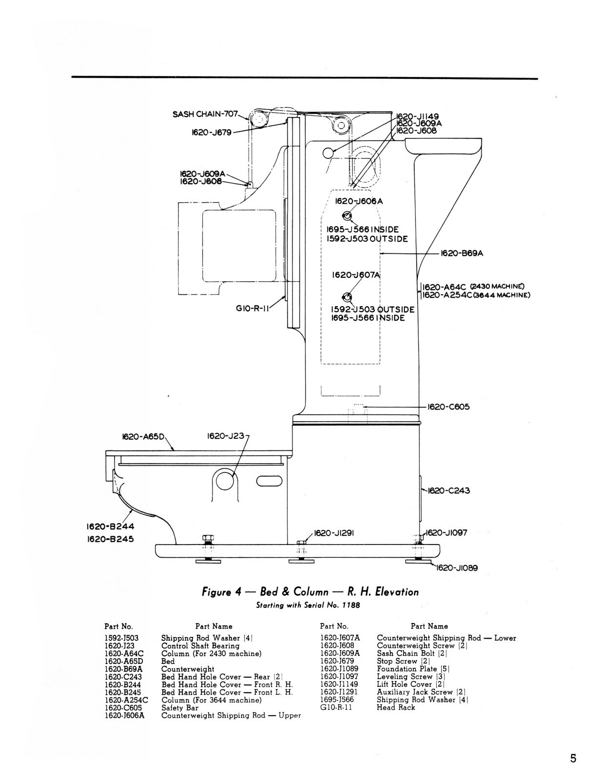 Pratt & Whitney Model 2A Jig Borer Catalog of Repair Parts Manual #617